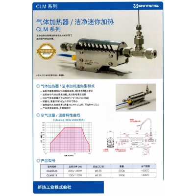日本Shinnetsu气体加热器