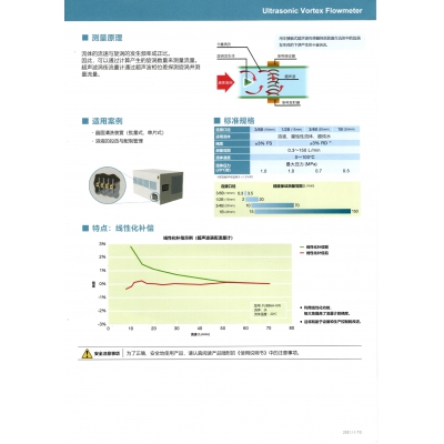 日本TOKICO 超声波涡街流量计